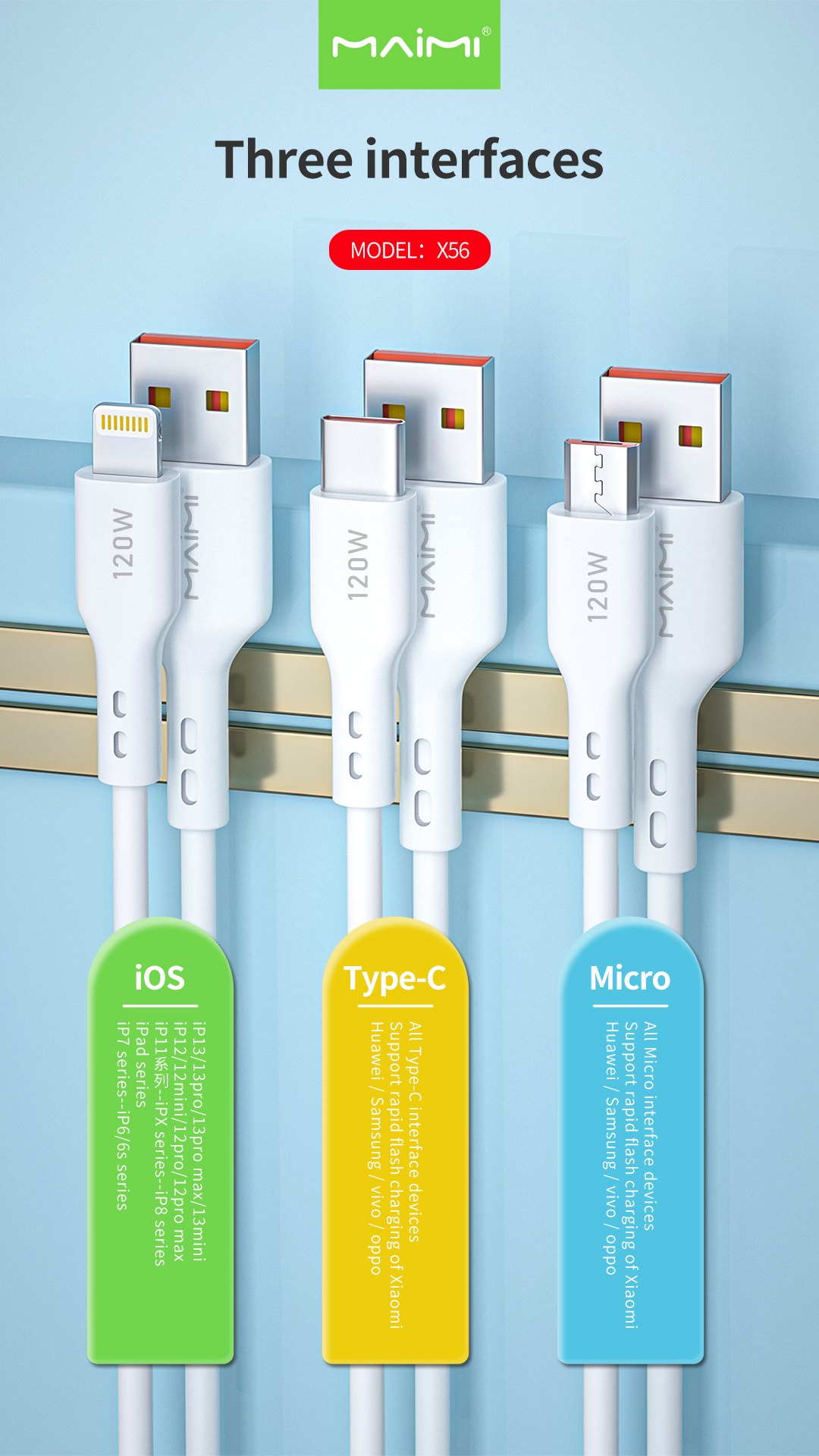 X56 Data Cable X56 Data Cable