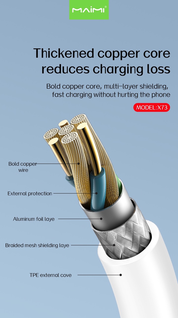 X73 Data Cable X73 Data Cable