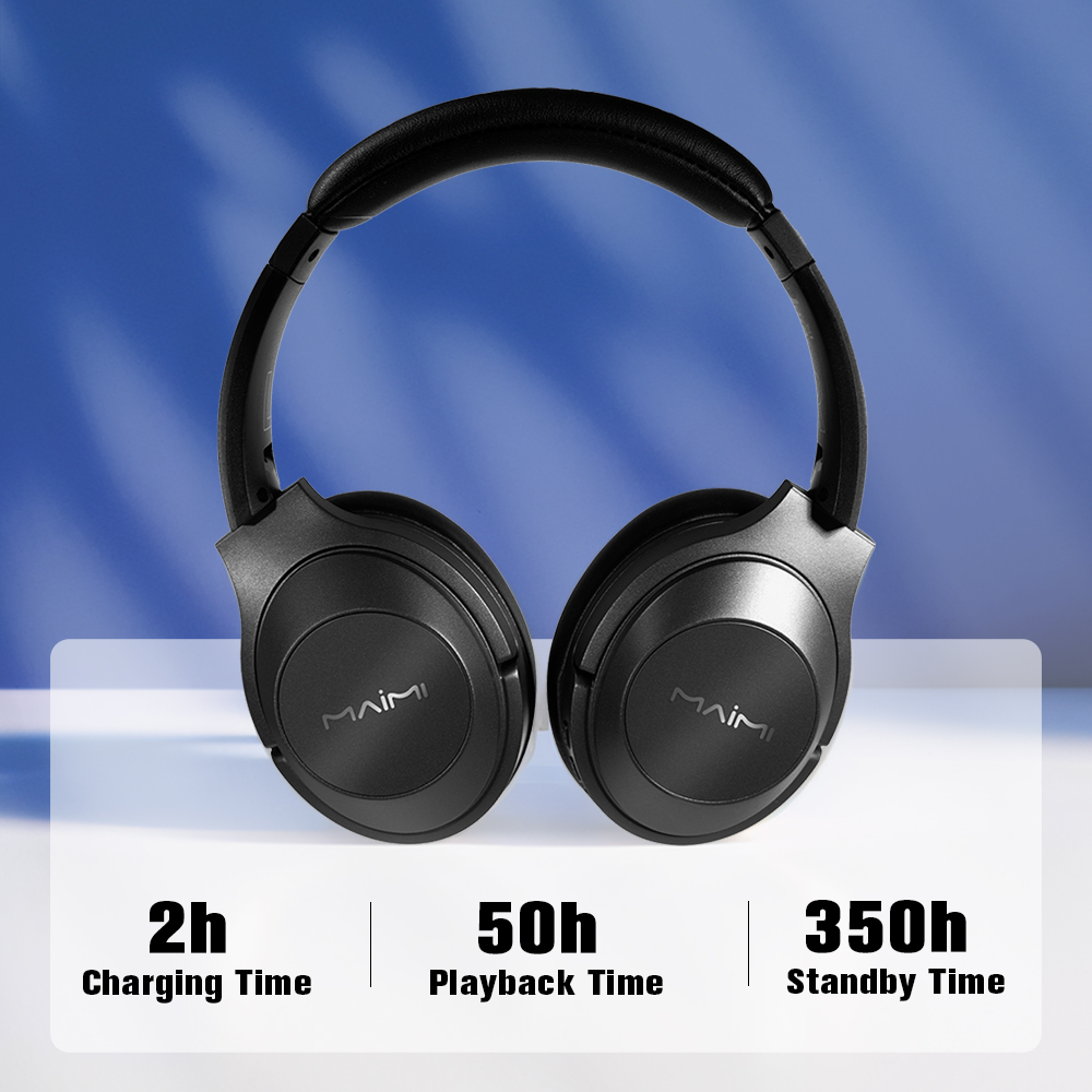 HM08 ANC Bluetooth Headset HM08 ANC Bluetooth Headset