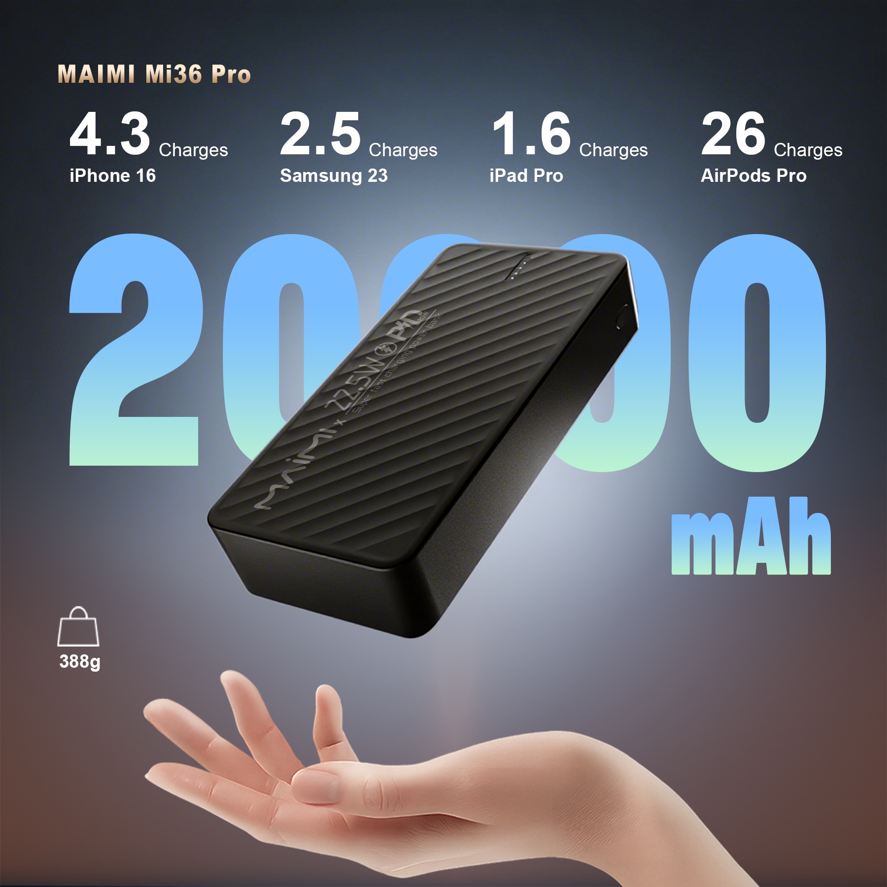 20000mAh Fast Charging Power Bank with PD20W & 22.5W Output | OEM Portable Power Bank Manufacturer 20000mAh Fast Charging Power Bank with PD20W & 22.5W Output | OEM Portable Power Bank Manufacturer